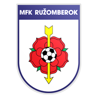 FC Rohoznik