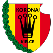 Korona Kielce U19