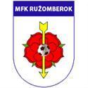 Ruzomberok B